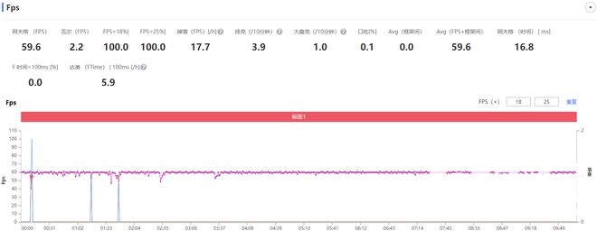 一加 9 Pro上手：百年哈苏加持 真影像真旗舰