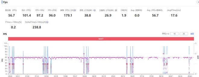 一加 9 Pro上手：百年哈苏加持 真影像真旗舰