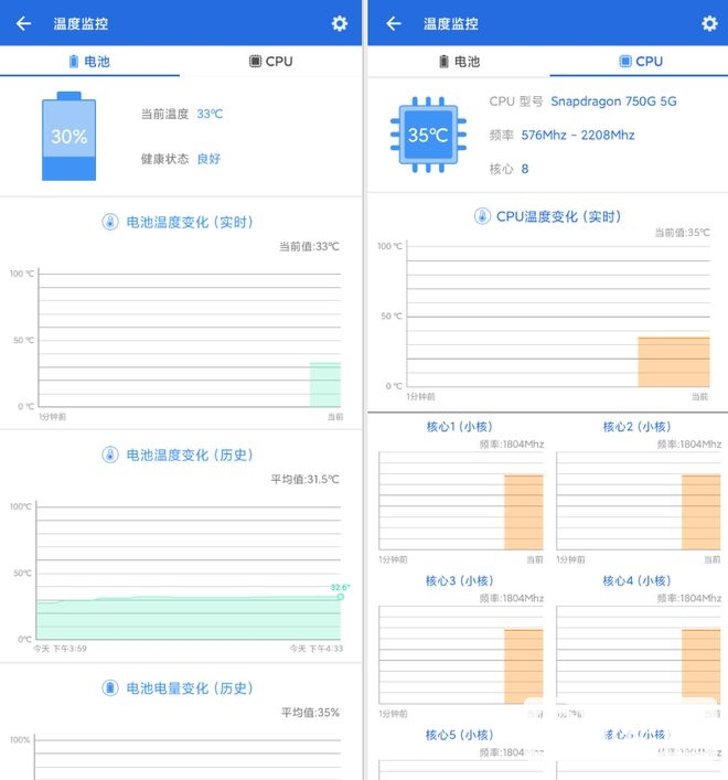 Redmi Note 9 Pro体验：众多首发科技的性价比神机