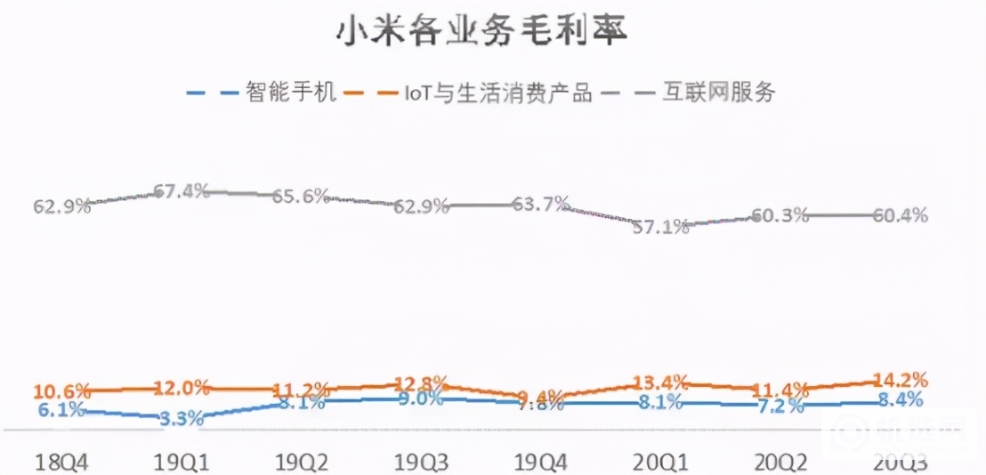 科技恩仇录：华为和小米这些年打过的嘴炮，技术大佬们也这么幼稚