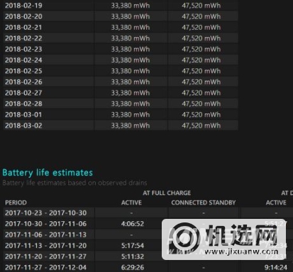 戴尔latitude怎么查看电池损耗度-怎么查看电池状态