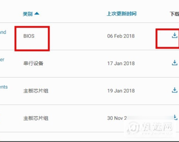 戴尔latitude怎么更新BIOS-BIOS如何更新