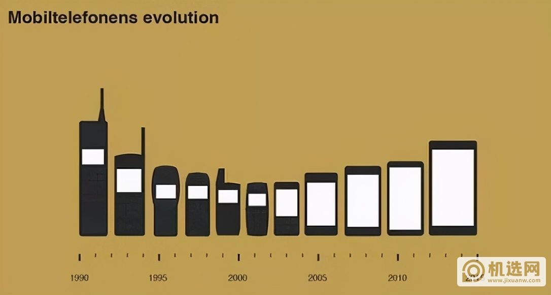 当年用得起这款手机的人非富即贵，比苹果更拉风