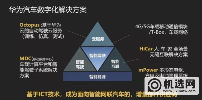 马斯克痛骂华为不讲武德，网友：那是你没碰上小米