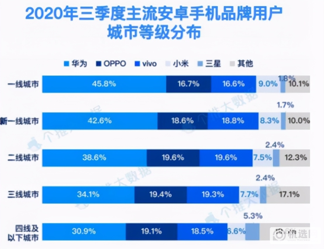 比任正非更牛的大佬，扶持4家千亿级公司，自己的品牌却破产了？