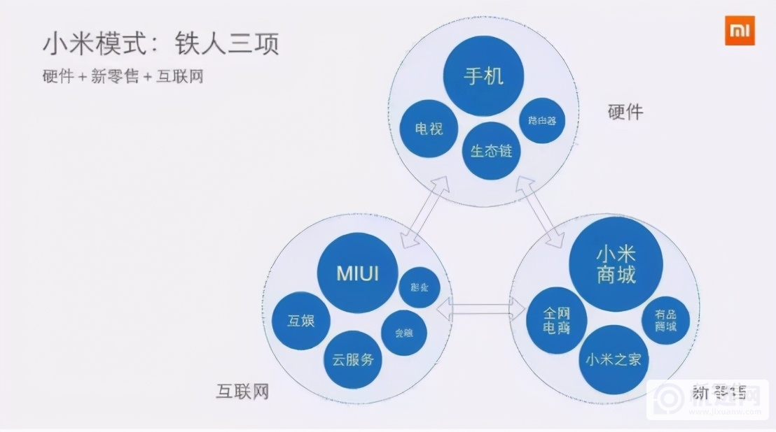 颤抖吧，小米汽车要来了