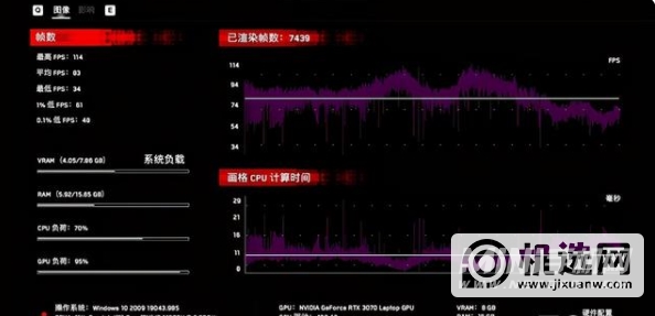 惠普暗影精灵7玩游戏怎么样-游戏实测