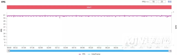 vivos10pro玩游戏怎么样-游戏实测