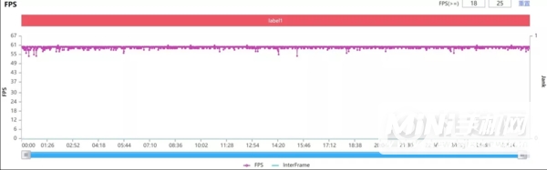 vivos10pro玩游戏怎么样-游戏实测