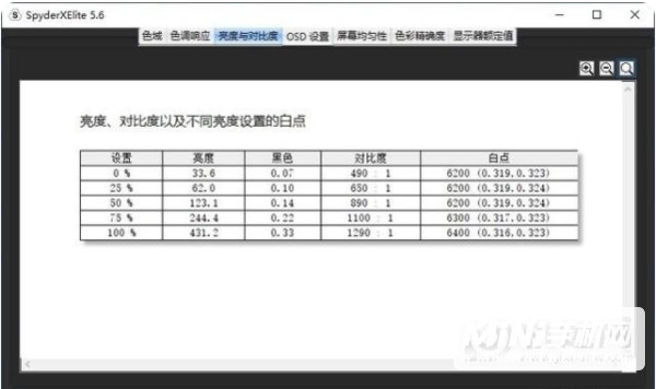 戴尔latitude 9510采用了什么屏幕-屏幕性能如何