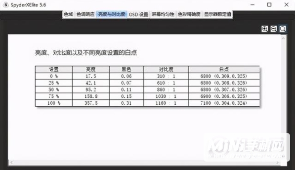 惠普暗影精灵7支持DC调光吗-屏幕性能怎么样