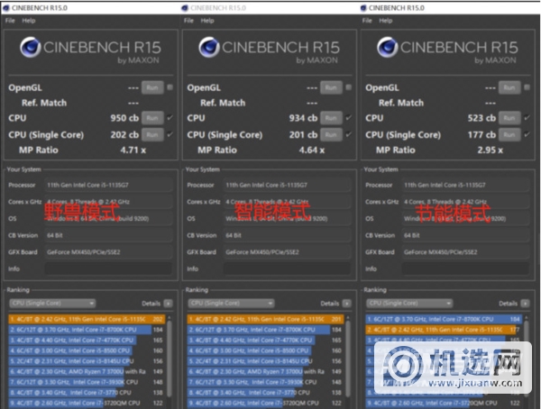 联想小新pro14 2021款性能怎么样-性能评测