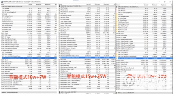 联想小新pro14 2021款性能怎么样-性能评测