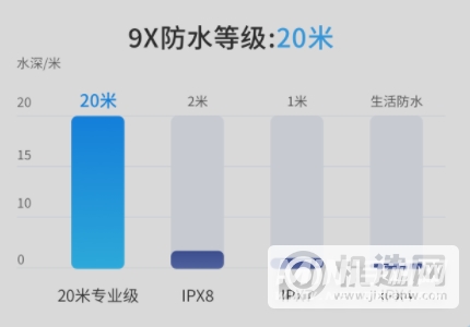 360儿童手表9X怎么样-值得入手吗