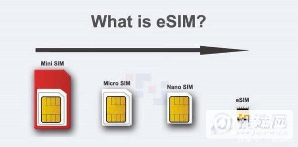 OPPOWatch2支持eSIM吗-有eSIM功能吗