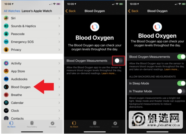 Applewatchseries6怎么测血氧-血氧检测功能如何使用