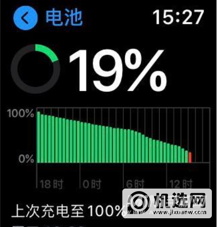 applewatchseries6怎么充电-续航能力怎么样