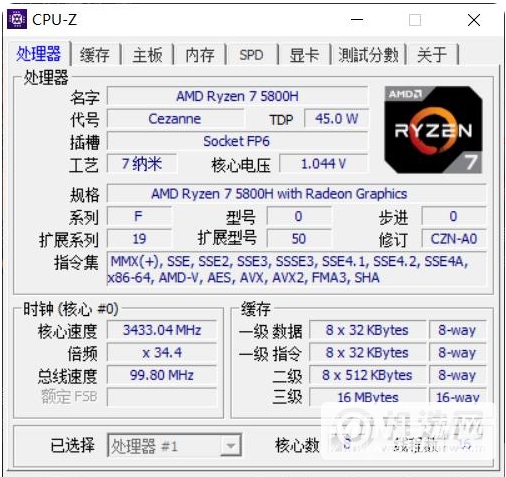 联想拯救者R7000P 2021性能怎么样-性能综合测评