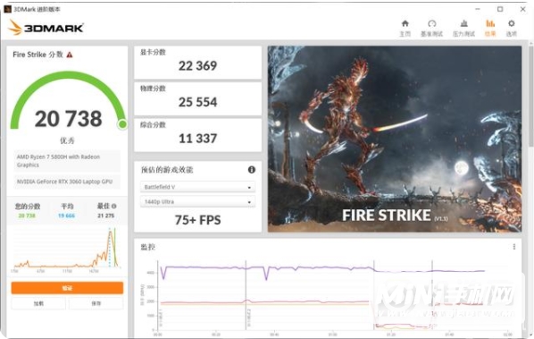 联想拯救者R7000P 2021性能怎么样-性能综合测评