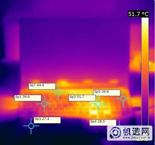 联想拯救者R7000P 2021性能怎么样-性能综合测评