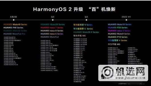 鸿蒙系统和安卓是互通的吗-玩游戏有没有影响