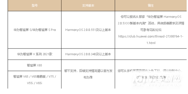 鸿蒙系统超级终端搜索不到设备怎么回事-怎么解决