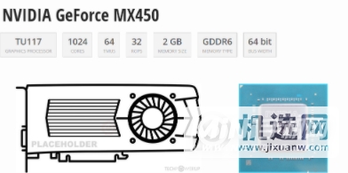 mx450属于什么档次的显卡-mx450显卡相当于GTX什么级别