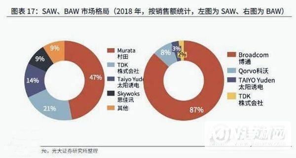 华为p50pro最致命的缺点-最致命的缺点是什么