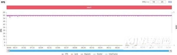 三主摄高能影像旗舰 中兴Axon 30 Ultra全面评测