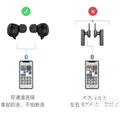 索爱V5怎么样-值得入手吗