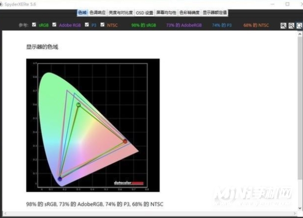 惠普星14进阶版屏幕怎么样-屏幕评测