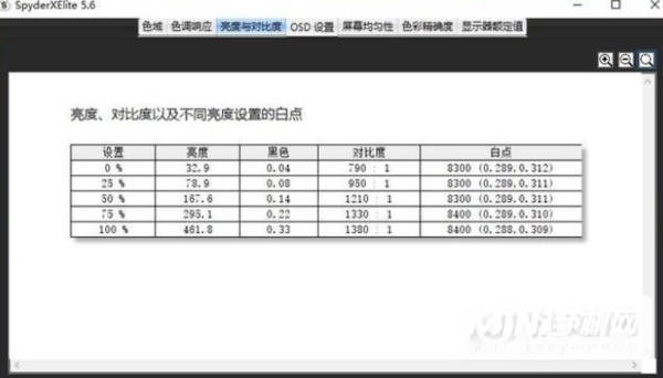 惠普星14进阶版屏幕怎么样-屏幕评测