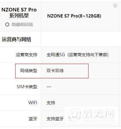 nzones7pro支持5G吗-有双卡双待功能吗