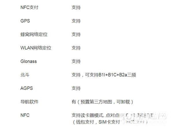 荣耀magic3至臻版有NFC功能吗-支持红外吗