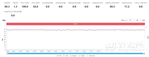 荣耀magic3至臻版玩游戏怎么样-游戏实测