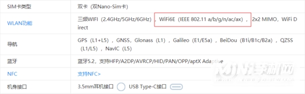 ROG游戏手机5SPro支持wifi6e吗-wifi6e有什么优势