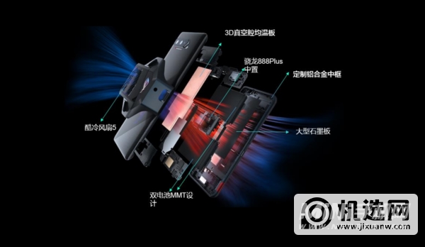 腾讯ROG游戏手机5s Pro评测：骁龙888 Plus性能拉满