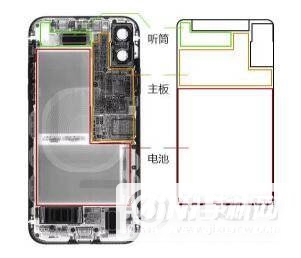 iPhone 双层主板设计是什么，有什么利弊？