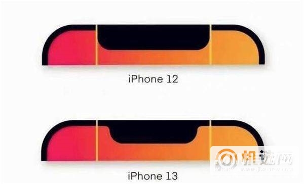 iphone13pro大概多少钱-预售价多少