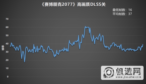 机械师F117毒药全面评测：高颜值+高性价比的游戏本之选