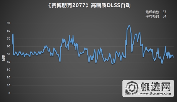 机械师F117毒药全面评测：高颜值+高性价比的游戏本之选