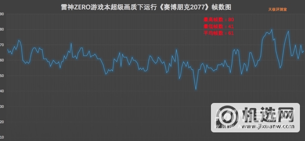 雷神zero玩游戏怎么样-雷神zero游戏实测