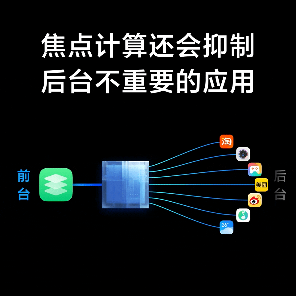 MIUI12.5增强版适配机型有哪些-优化了哪些内容