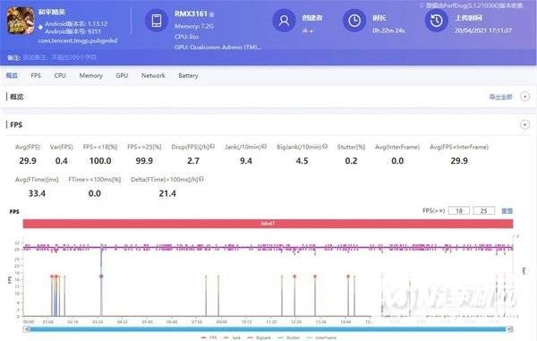 真我q3手机怎么样-值得买吗