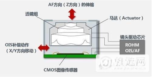 小米11ultra摇晃起来咔咔响-这是什么原因导致的