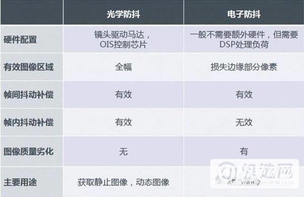 小米11ultra摇晃起来咔咔响-这是什么原因导致的