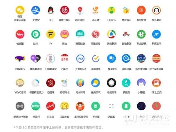 oppowatch2可以下载哪些app-应用商城有哪些APP下载