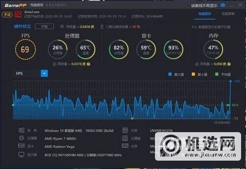 联想小新air15 2021款打游戏怎么样-游戏性能怎么样