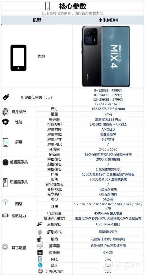 小米mix4手机怎么样-值得入手吗