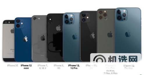 iPhone12和iPhoneX哪个大-屏幕尺寸对比